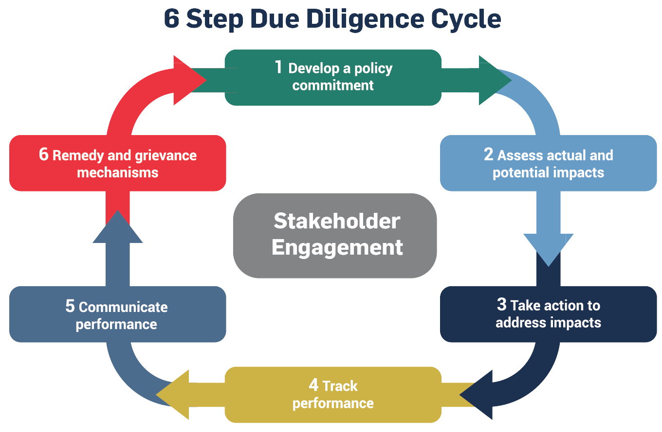 child labour case study example