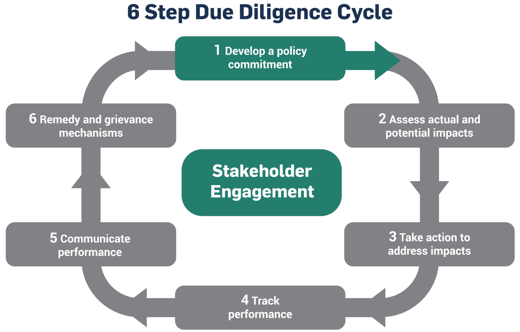 child labour case study example