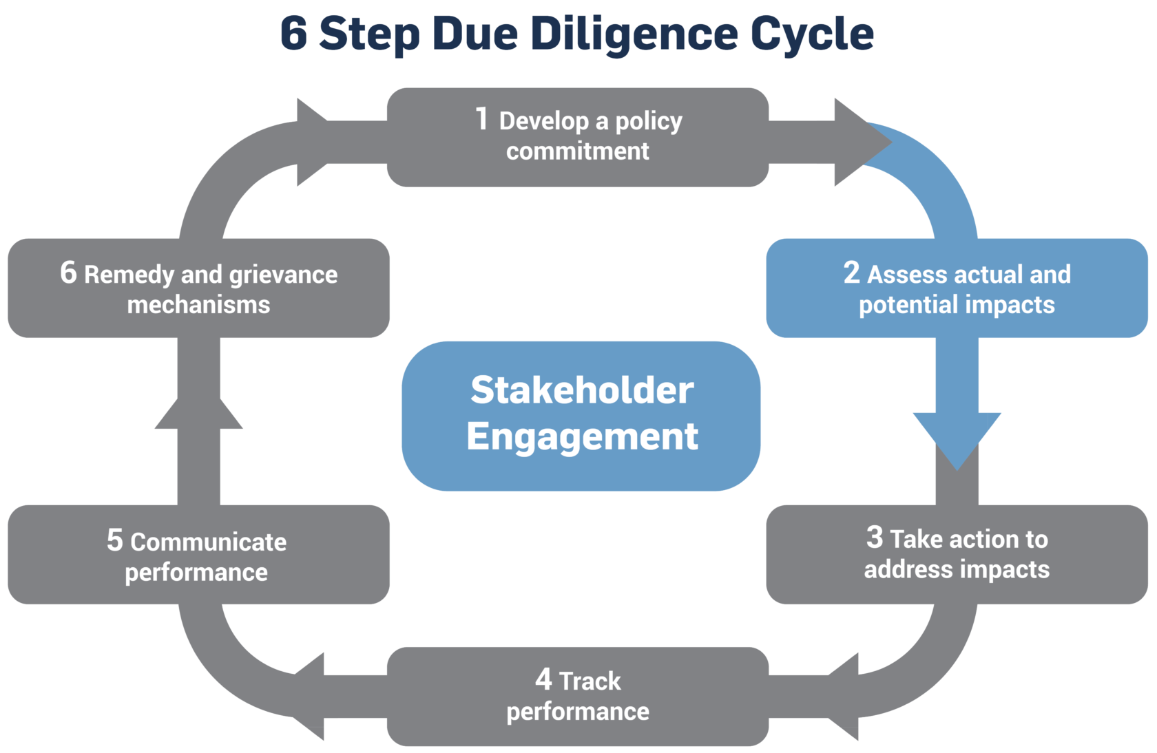 child labour case study example