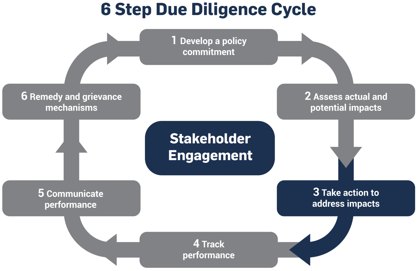 child labour case study example