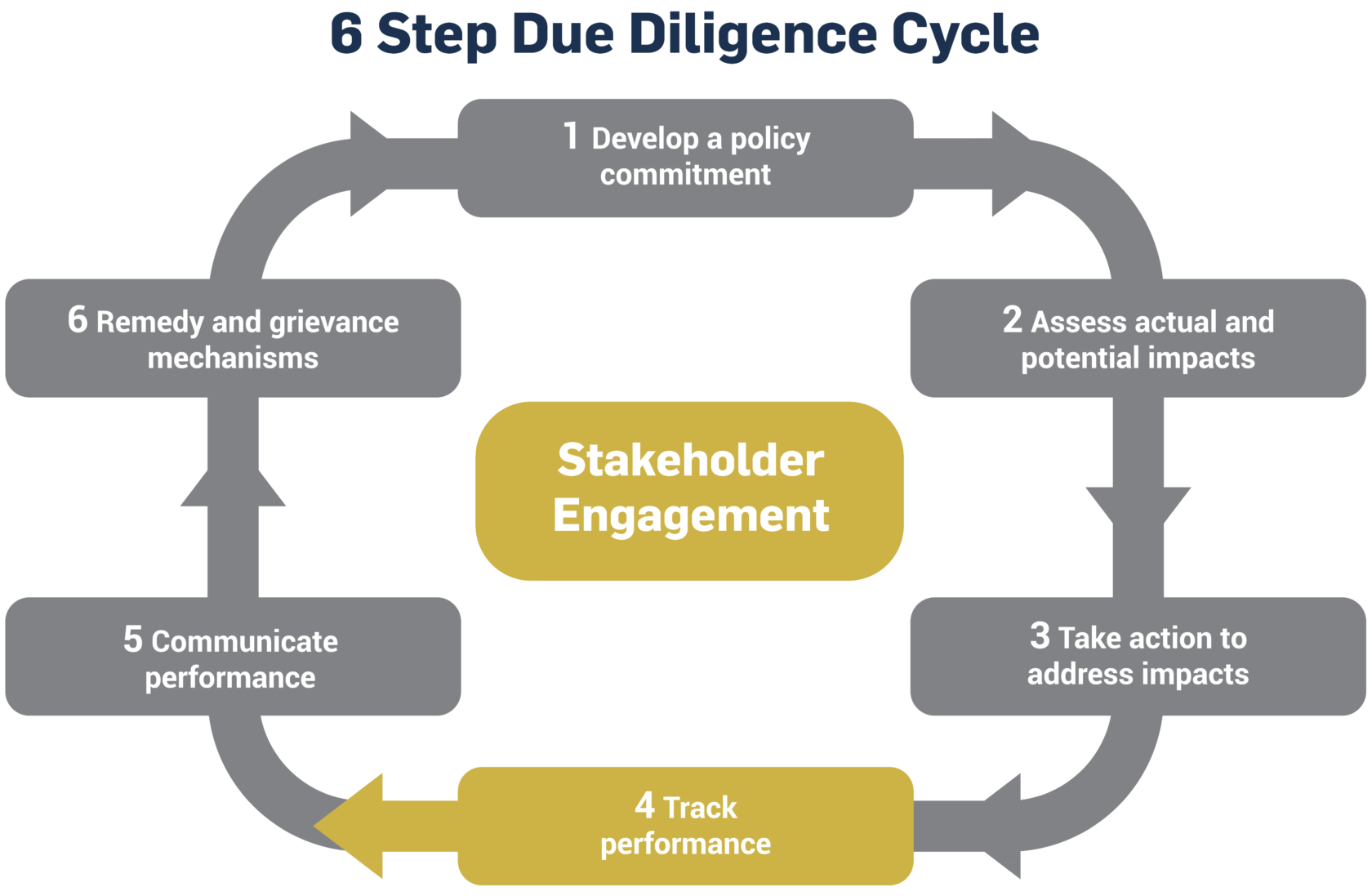 child labour case study example