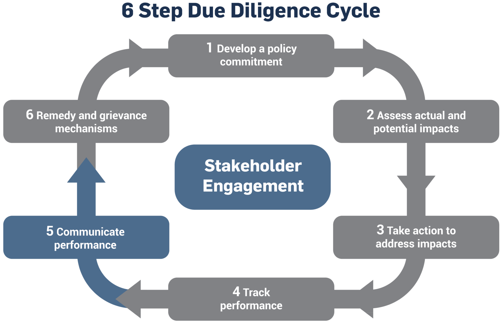 child labour case study example