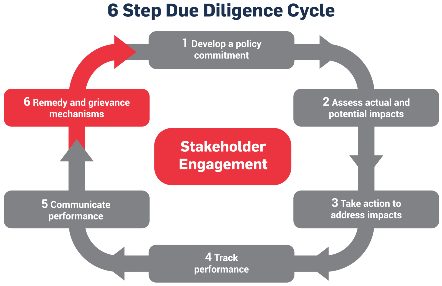 child labour case study example